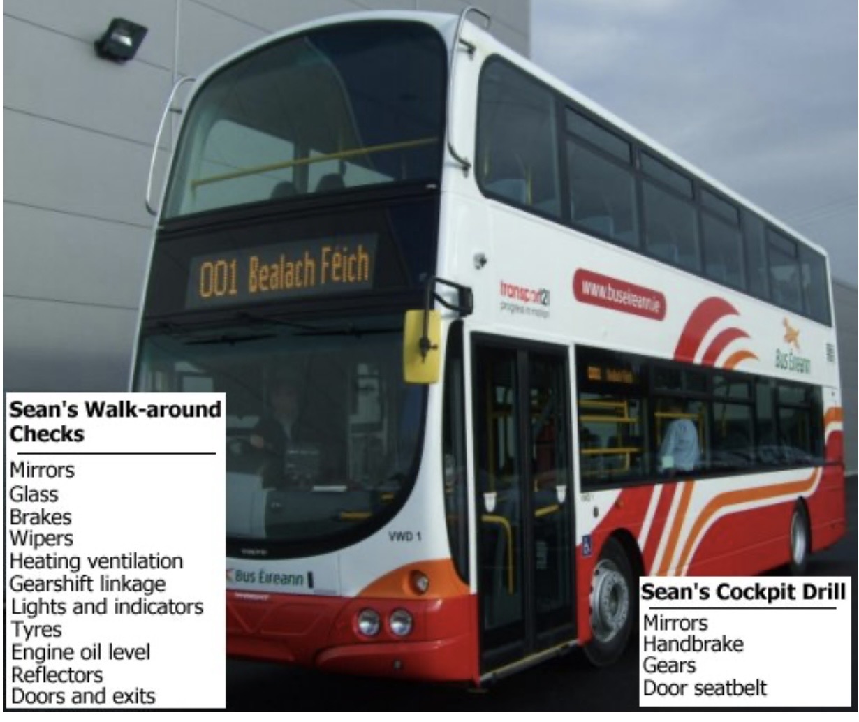 Sean's walk-around checks and cockpit drill — double-decker bus diagram